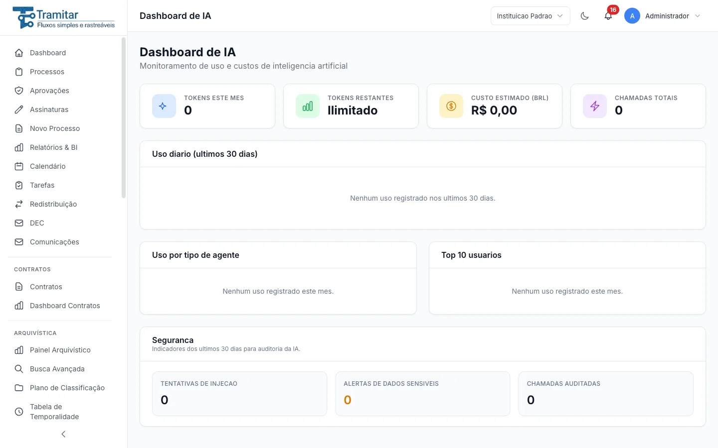 Dashboard de IA — uso e agentes